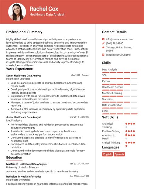 7 Best Healthcare Data Analyst Resume Examples for 2025