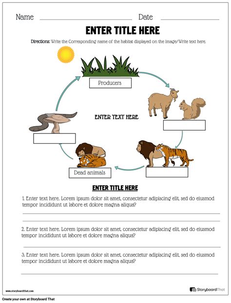 Ecosystem Worksheet 的图像结果