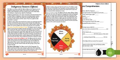 Indigenous Seasons Ojibwe Worksheet - Grades K-3 - Twinkl