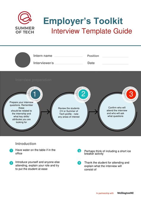 Interview Form 的图像结果
