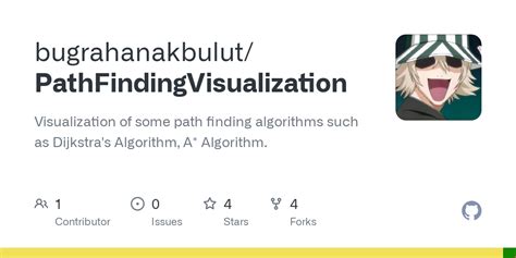 Image result for Path Finding Algorithm Visualization