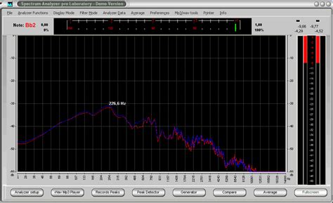 Image result for Spectrum Analyzer Plugin