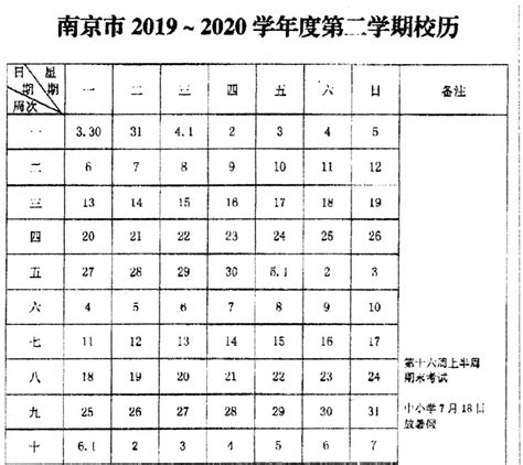 2019年中考南京各高中招生计划一览表_中招考试_中考网