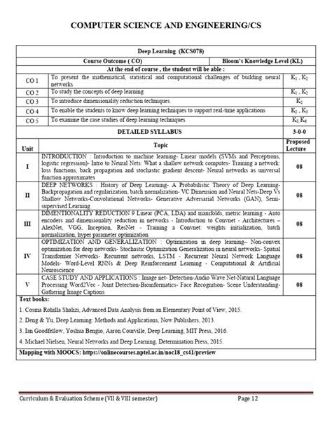 Deep Learning Course Structure 的图像结果