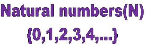 Image result for Infinite Set Math