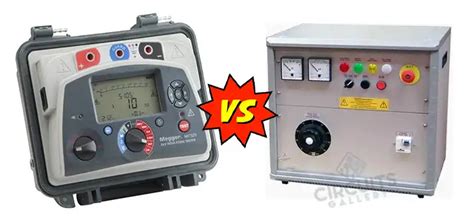 High Pot Testing 的图像结果