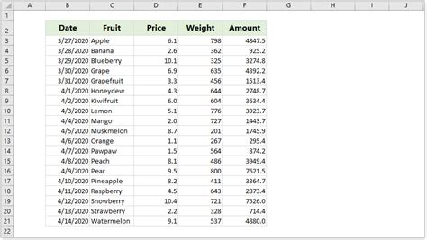 Image result for Add Target Line to Excel Pivot Chart