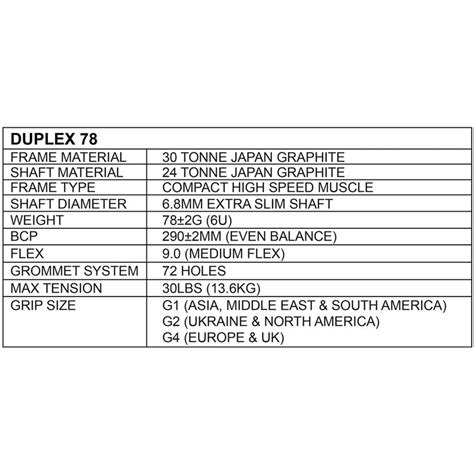 Apacs Duplex 78 Badminton Racket - TriplePointSports