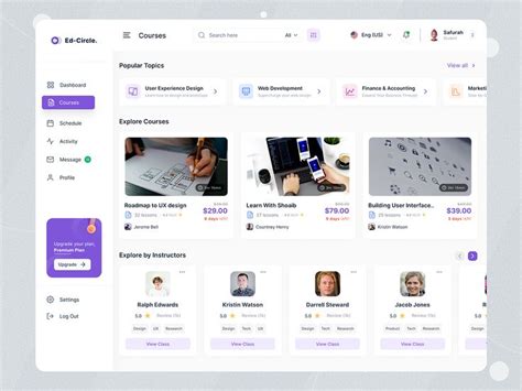 Web Dashboard Tutorial 的图像结果