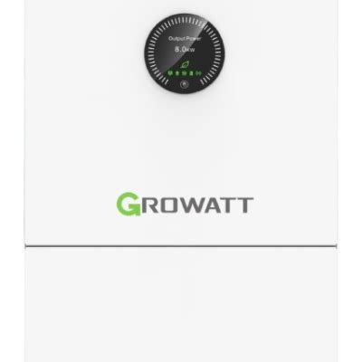 Image result for Growatt ZigBee Module
