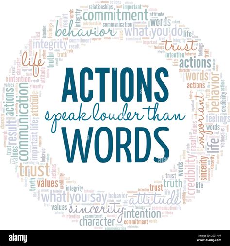 Actions Speak Louder Than Words word cloud conceptual design isolated ...
