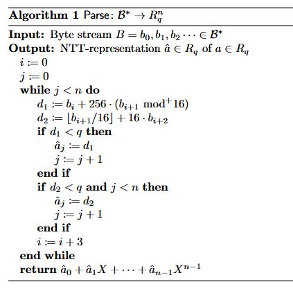 Image result for Python Kyber Algorithm