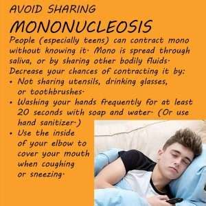 Say "NO" to Mono | Springfield Urgent Care