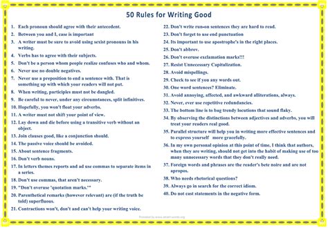 Image result for How to Write Good Writing