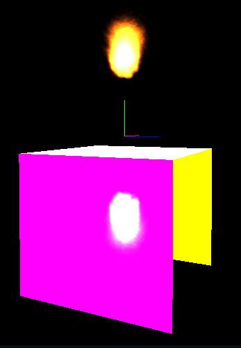 Image result for OpenGL Depth Test