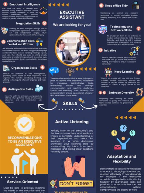 Image result for Executive Assistant Elements