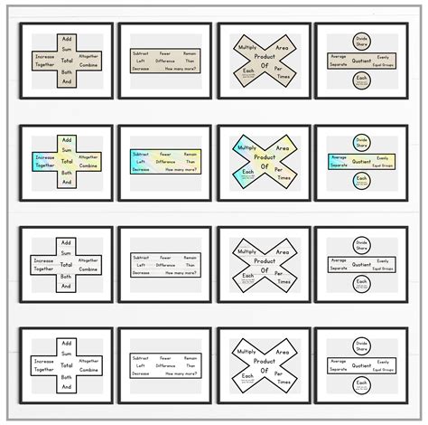 Image result for Example of Key Characteristics in Math