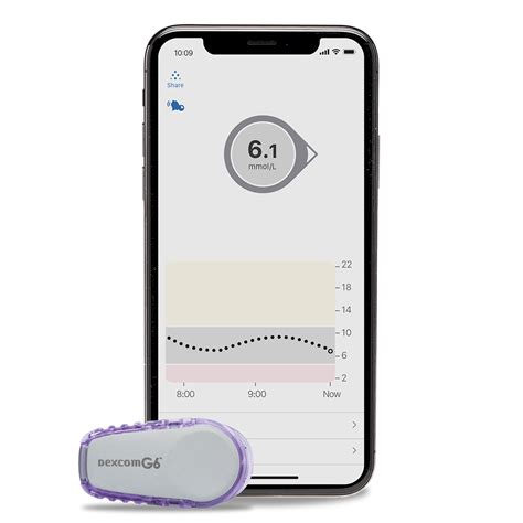 Dexcom G6 Transmitter | Diabetes Express