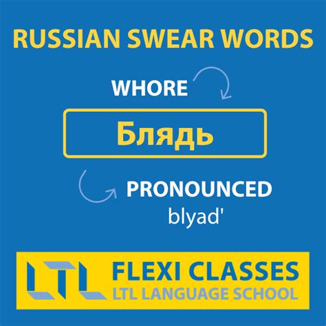 19 Swear Words in Russian || Mild, Moderate & The Plain Rude
