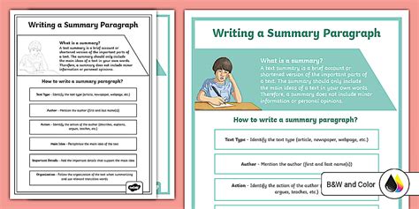 Summarizing Informational Text Poster for 6th-8th Grade