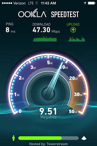 Speedtest.net Internet Speed Test 的图像结果