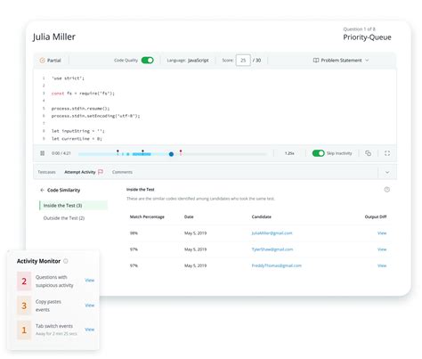 Image result for HackerRank Programs