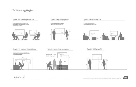 Conference Room Monitor Height at Nina Pierson blog