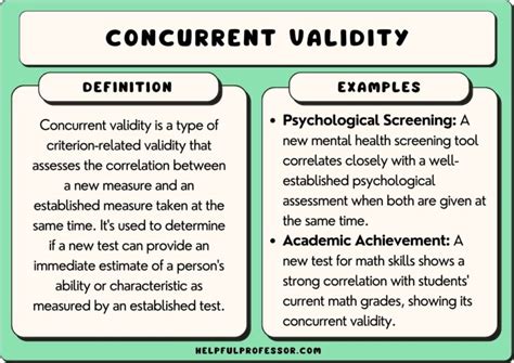 Image result for Concurrent Validity vs Predictive Validity