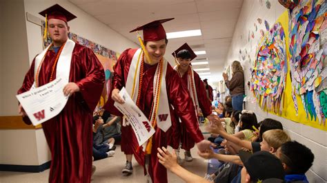 Oregon high school graduation rates: 2024 sees improvement