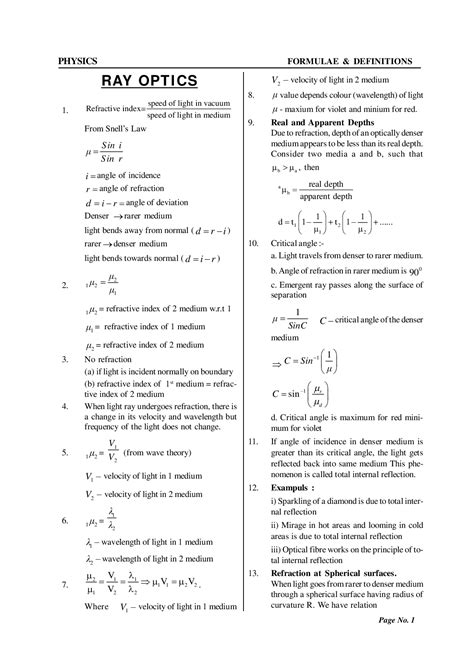 Image result for Physics Optics Class 12