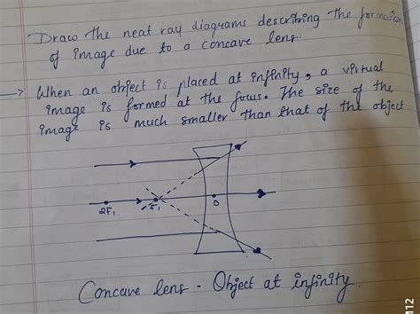 Draw the neat ray diagrams describing the formation of image due to a ...