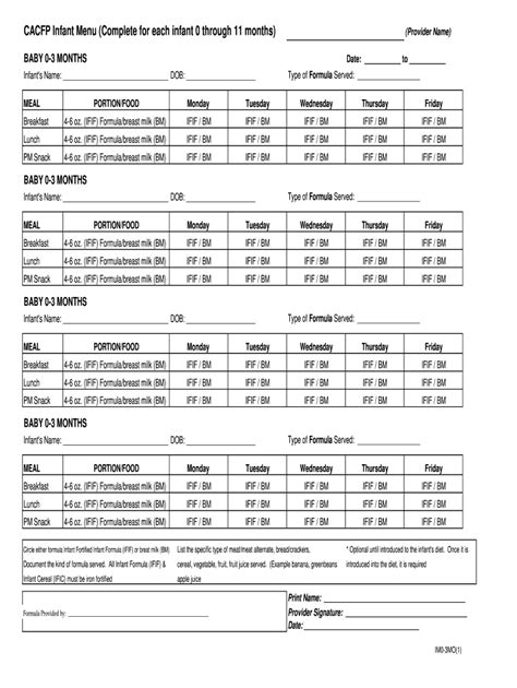 Fillable Online ourdailybreadoftn CACFP Infant Menu (Complete for each ...