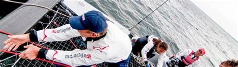 Organizational Change Management: 5 Actions to Make Your…