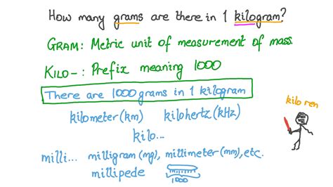 Question Video: Understanding Unit Prefixes | Nagwa