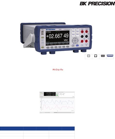 B&K PRECISION BK5493C Расширенная инструкция онлайн