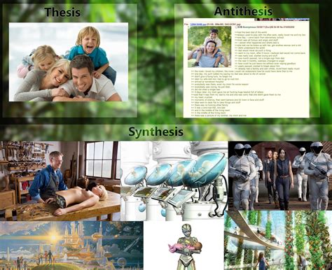 Thesis, Antithesis, Synthesis : r/gynoidappreciation