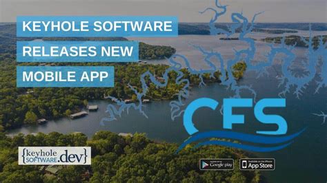 Image result for Visualizing Water CFS