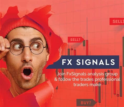 Image result for How to Trade Wedge Chart Patterns