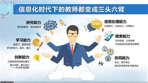 教师教学发展中心开展人工智能赋能教学创新研修班第二期培训