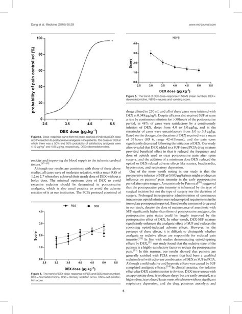 Image result for SS Dex Script