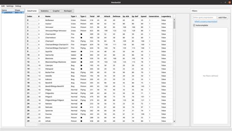 Image result for Pandas GUI