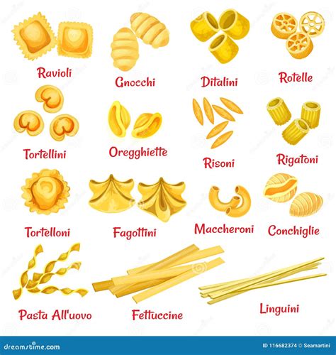 Italian Pasta Types