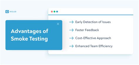 Software Smoke Testing Sample 的图像结果