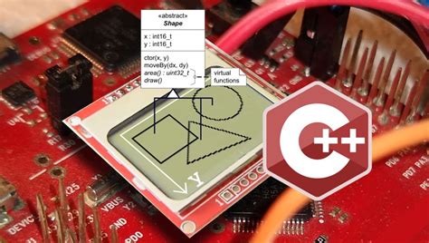 Image result for Embedded CPP Programming