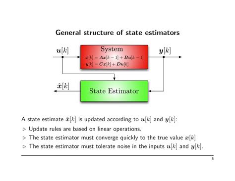 Image result for Controllability and Observability Formulas