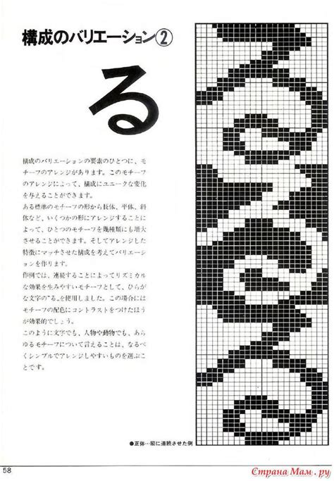 Image result for One Point Pattern