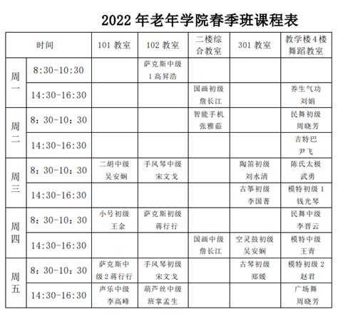 2022年连云港开放大学老年学院春季招生(报名时间、收费标准、报名条件)_招生信息
