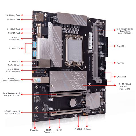 PMB-B760-DDR5 Motherboard: Features, Specifications, and Compatibility