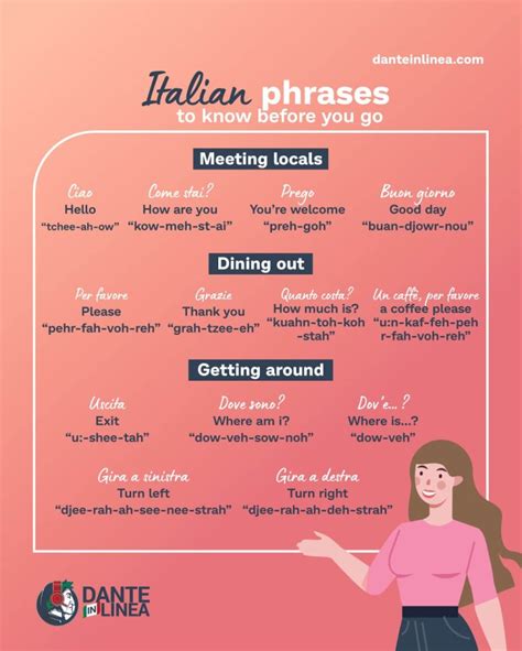 Common Italian Phrases 的图像结果