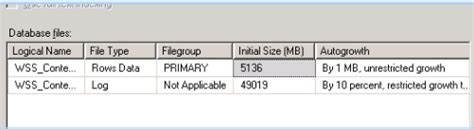 How to Reduce Database Log File Size in SQL Server 的图像结果